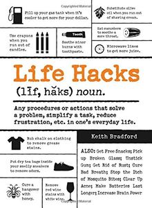 Life Hacks: Any Procedure or Action That Solves a Problem, Simplifies a Task, Reduces Frustration, Etc. in One's Everyday Life