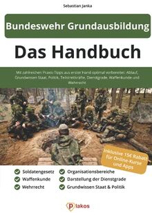 Bundeswehr Grundausbildung - Das Handbuch: Mit zahlreichen Praxis-Tipps aus erster Hand optimal vorbereitet: Ablauf, Grundwissen Staat, Politik, ... Dienstgrade, Waffenkunde und Wehrrecht