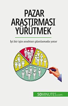 Pazar ara¿t¿rmas¿ yürütmek: ¿yi bir i¿in anahtar¿ planlamada yatar