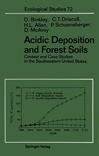 Acidic Deposition and Forest Soils: Context and Case Studies of the Southeastern United States (Ecological Studies) (Ecological Studies, 72, Band 72)