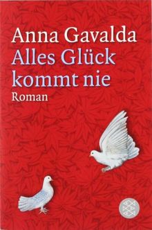 Alles Glück kommt nie: Roman