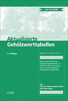 Aktualisierte Gehölzwerttabellen: Bäume und Sträucher als Grundstücksbestandteile an Strassen, in Parks und Gärten sowie in freier Landschaft. Einschliesslich Obstgehölze
