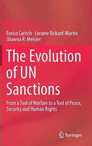 The Evolution of UN Sanctions: From a Tool of Warfare to a Tool of Peace, Security and Human Rights