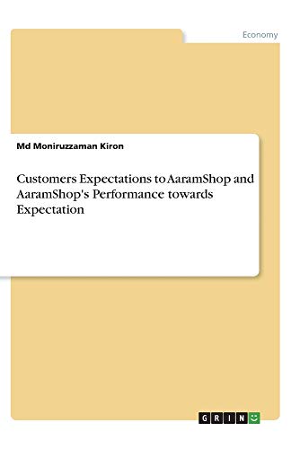 Customers Expectations to AaramShop and AaramShop's Performance towards Expectation