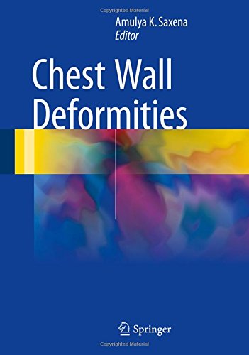 Chest Wall Deformities