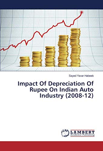 Impact Of Depreciation Of Rupee On Indian Auto Industry (2008-12)