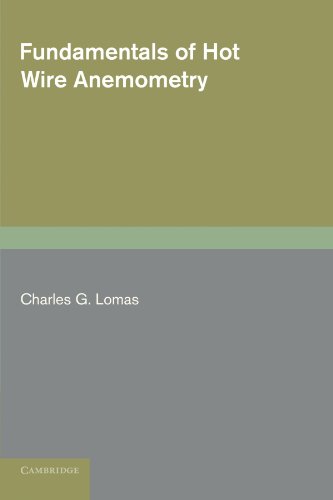 Fundamentals of Hot Wire Anemometry