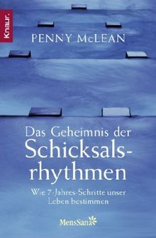 Das Geheimnis der Schicksalsrhythmen: Wie 7-Jahres-Schritte unser leben bestimmen