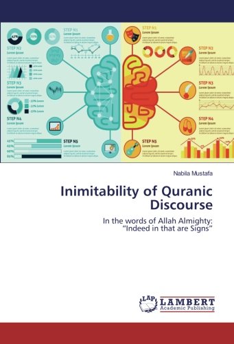 Inimitability of Quranic Discourse: In the words of Allah Almighty: “Indeed in that are Signs”