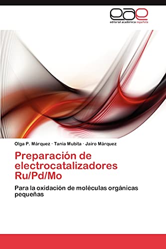 Preparación de electrocatalizadores Ru/Pd/Mo: Para la oxidación de moléculas orgánicas pequeñas