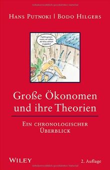 Große Ökonomen und ihre Theorien: Ein chronologischer Überblick