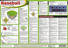 Baseball: Regeln, Abläufe & Maße incl. Lexikon