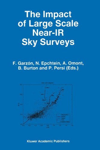 The Impact of Large Scale Near-IR Sky Surveys: Proceedings of a Workshop held at Puerto de la Cruz, Tenerife(Spain), 22-26 April 1996: Proceedings of ... 1996 (Astrophysics and Space Science Library)