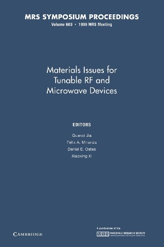 Quanxi Jia Materials Issues For Tunable Rf And Microwave Devices, Volume 603 (Mrs Proceedings)