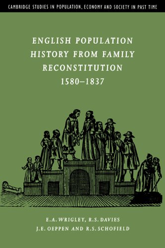 Eng Pop Hist Family Reconstitution (Cambridge Studies in Population, Economy and Society in Past Time, Band 32)
