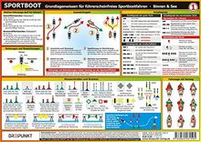 Info-Tafel-Set Sportboot führerscheinfrei: Grundlagenwissen für das führerscheinfreie Sportbootfahren - Binnen & See