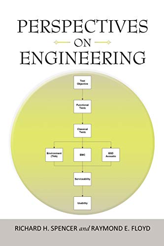 Perspectives on Engineering