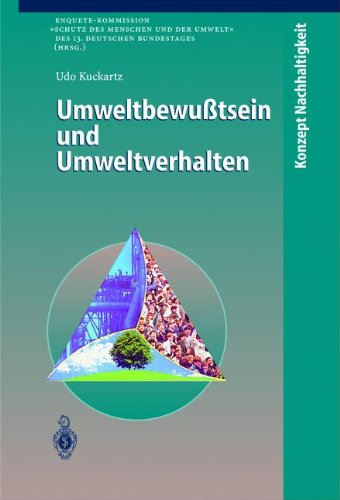 Umweltbewußtsein und Umweltverhalten (Konzept Nachhaltigkeit)