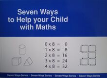 Seven Ways to Help Your Child with Mathematics