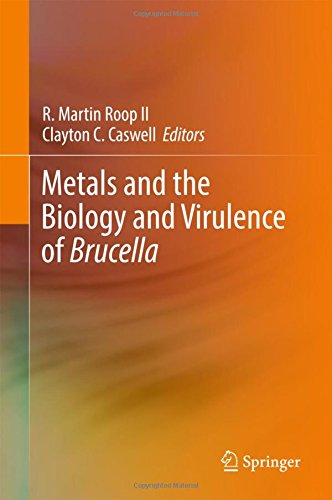 Metals and the Biology and Virulence of Brucella (Springerbriefs in Molecular Science)