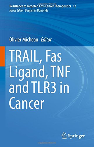 TRAIL, Fas Ligand, TNF and TLR3 in Cancer (Resistance to Targeted Anti-Cancer Therapeutics)