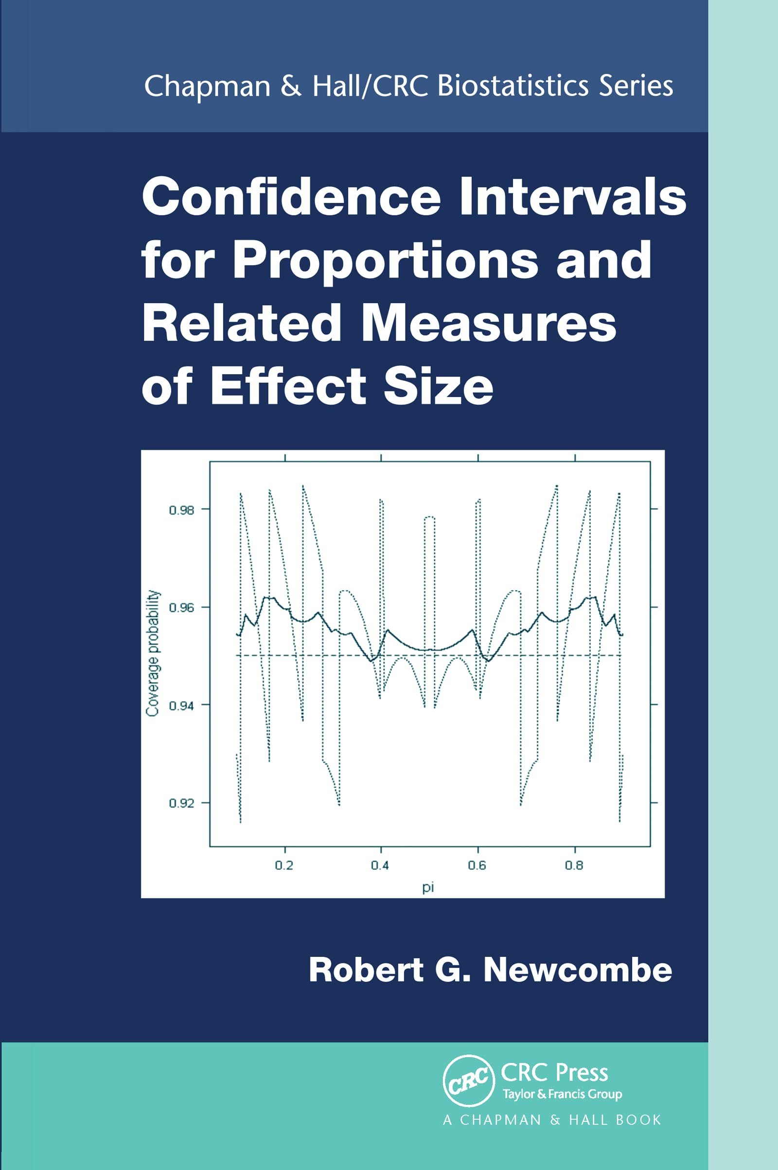 Confidence Intervals for Proportions and Related Measures of Effect Size (Chapman & Hall/CRC Biostatistics)