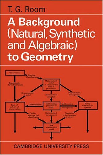 A Background to Geometry: Natural, Synthetic and Algebraic