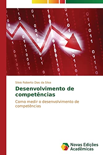 Desenvolvimento de competências: Como medir o desenvolvimento de competências