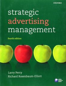 Strategic Advertising Management