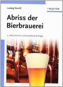 Abriss der Bierbrauerei