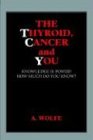 The Thyroid, Cancer and You: Knowledge is Power! How Much Do You Know?