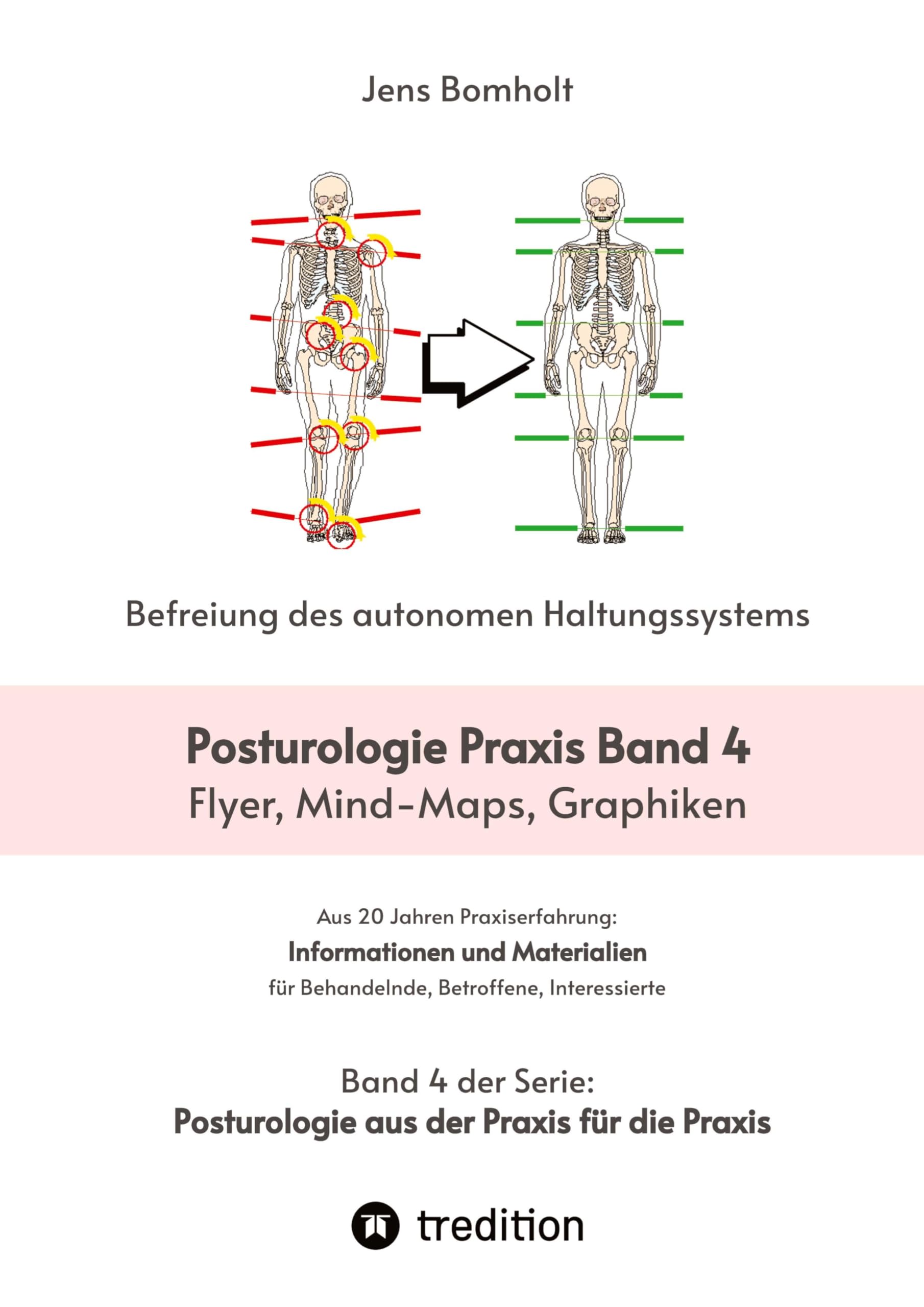 Posturologie Praxis Band 4: Flyer, Mind-Maps, Graphiken - praxisbewährte Unterlagen und Graphiken mit Nutzungs-Erlaubnis in Ihrer eigenen Praxis