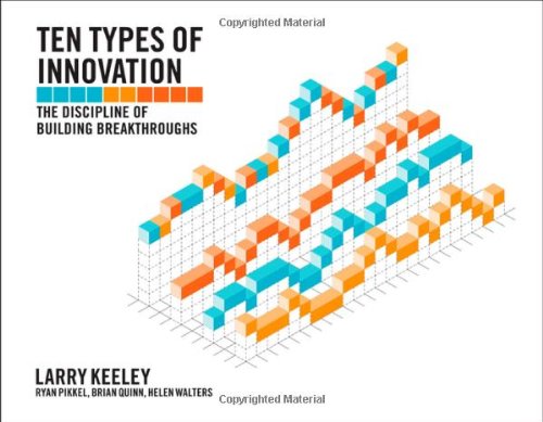Larry Keeley Ten Types Of Innovation, The Discipline Of Building Breakthroughs