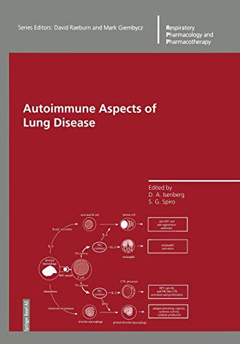 Autoimmune Aspects of Lung Disease (Respiratory Pharmacology and Pharmacotherapy)