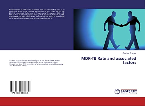 MDR-TB Rate and associated factors