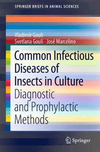 Common Infectious Diseases of Insects in Culture: Diagnostic and Prophylactic Methods (Springer Briefs in Animal Sciences)