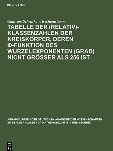 Tabelle der (Relativ)-Klassenzahlen der Kreiskörper, deren ¿-Funktion des Wurzelexponenten (Grad) nicht größer als 256 ist
