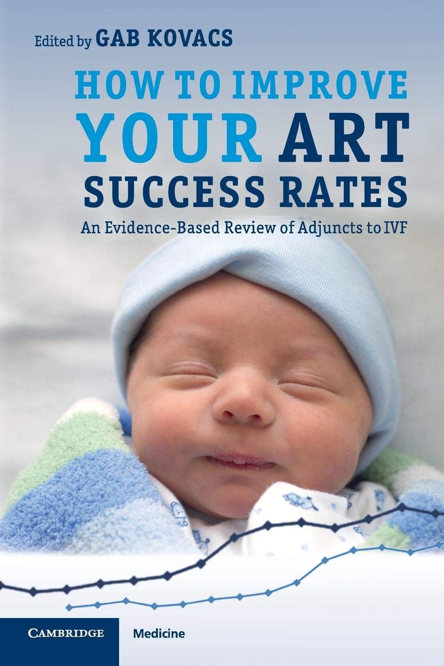 How to Improve your ART Success Rates: An Evidence-Based Review of Adjuncts to IVF (Cambridge Medicine (Paperback))