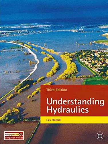 Understanding Hydraulics