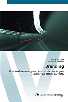 Branding: How to determine your brand and channel your marketing efforts correctly