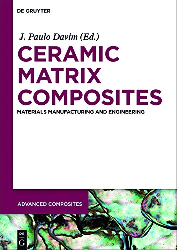 Ceramic Matrix Composites: Materials, Manufacturing and Engineering (Advanced Composites, Band 5)