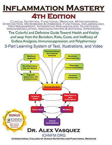 Alex Vasquez Inflammation Mastery 4th Edition, The Colorful And Definitive Guide Toward Health And Vitality And Away From The Boredom, Risks, Costs, And