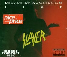 Decade of Aggression