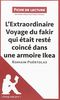 L'Extraordinaire Voyage du fakir qui était resté coincé dans une armoire IKEA de Romain Puértolas (Analyse de l'oeuvre) : Comprendre la littérature avec lePetitLittéraire.fr