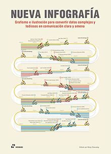 Nueva infografía: Grafismo e ilustración para convertir datos complejos y tediosos en comunicación clara y amena