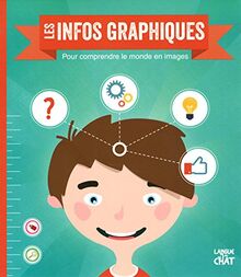 Les infos graphiques : pour comprendre le monde en images