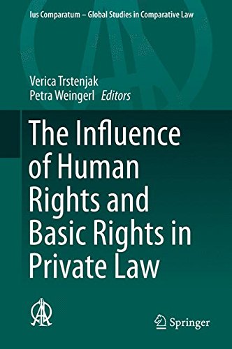 The Influence of Human Rights and Basic Rights in Private Law (Ius Comparatum - Global Studies in Comparative Law)