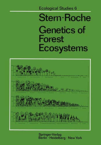 Genetics of Forest Ecosystems (Ecological Studies, 6, Band 6)