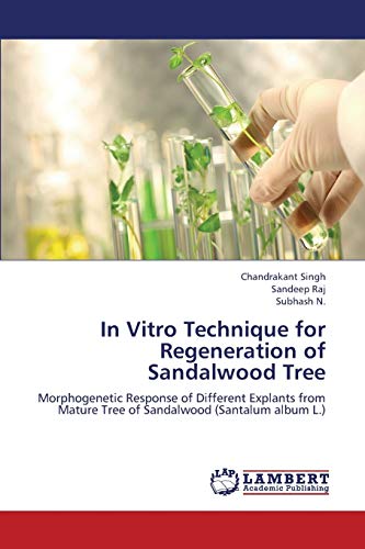 In Vitro Technique for Regeneration of Sandalwood Tree: Morphogenetic Response of Different Explants from Mature Tree of Sandalwood (Santalum album L.)