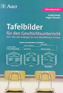 Tafelbilder für den Geschichtsunterricht, in 2 Tln., Tl.1, Von den Anfängen bis zum Westfälischen Frieden